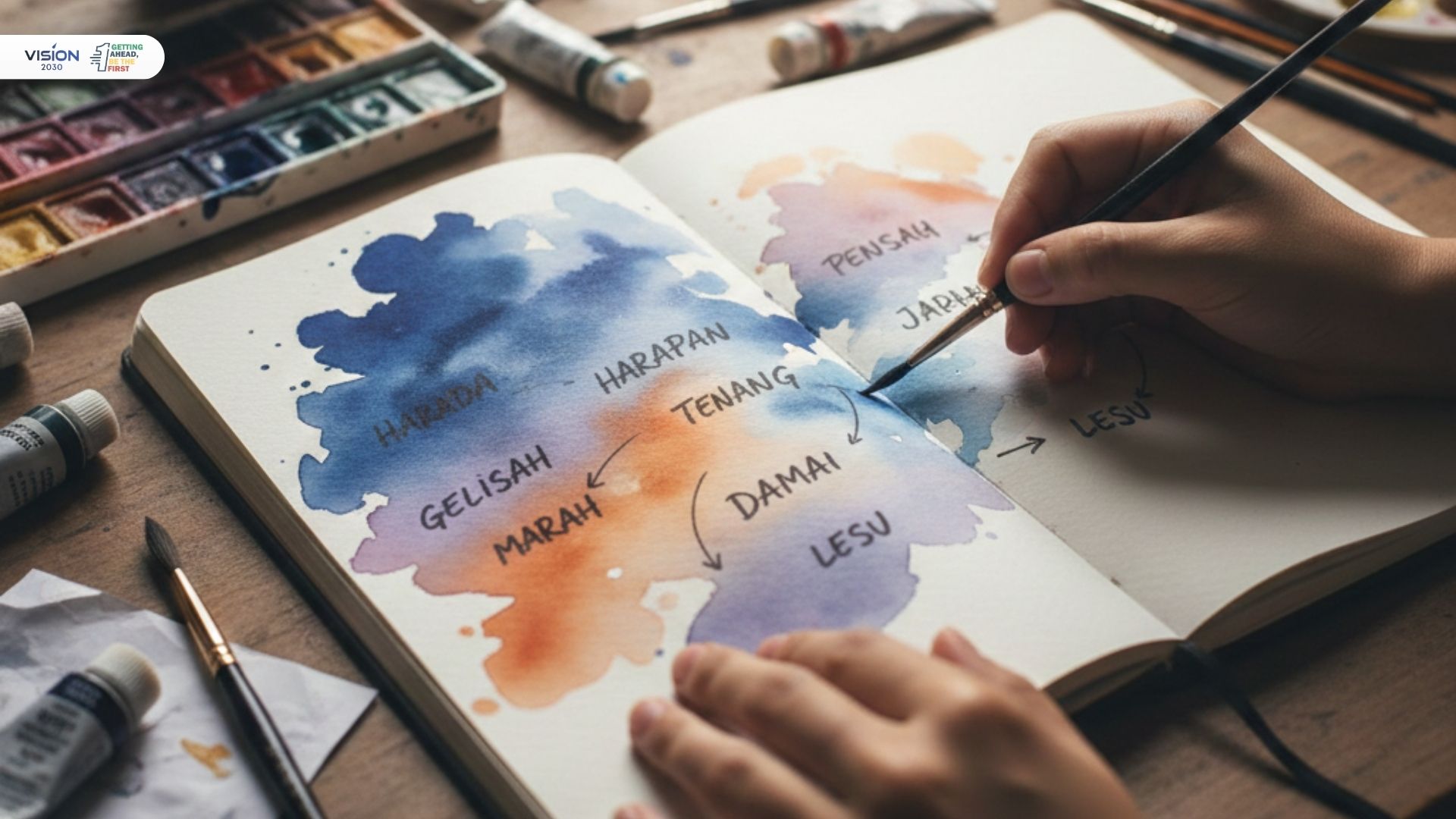 Art Journaling Reflektif untuk Melepaskan Emosi Terpendam dan Menemukan Ketenangan Batin